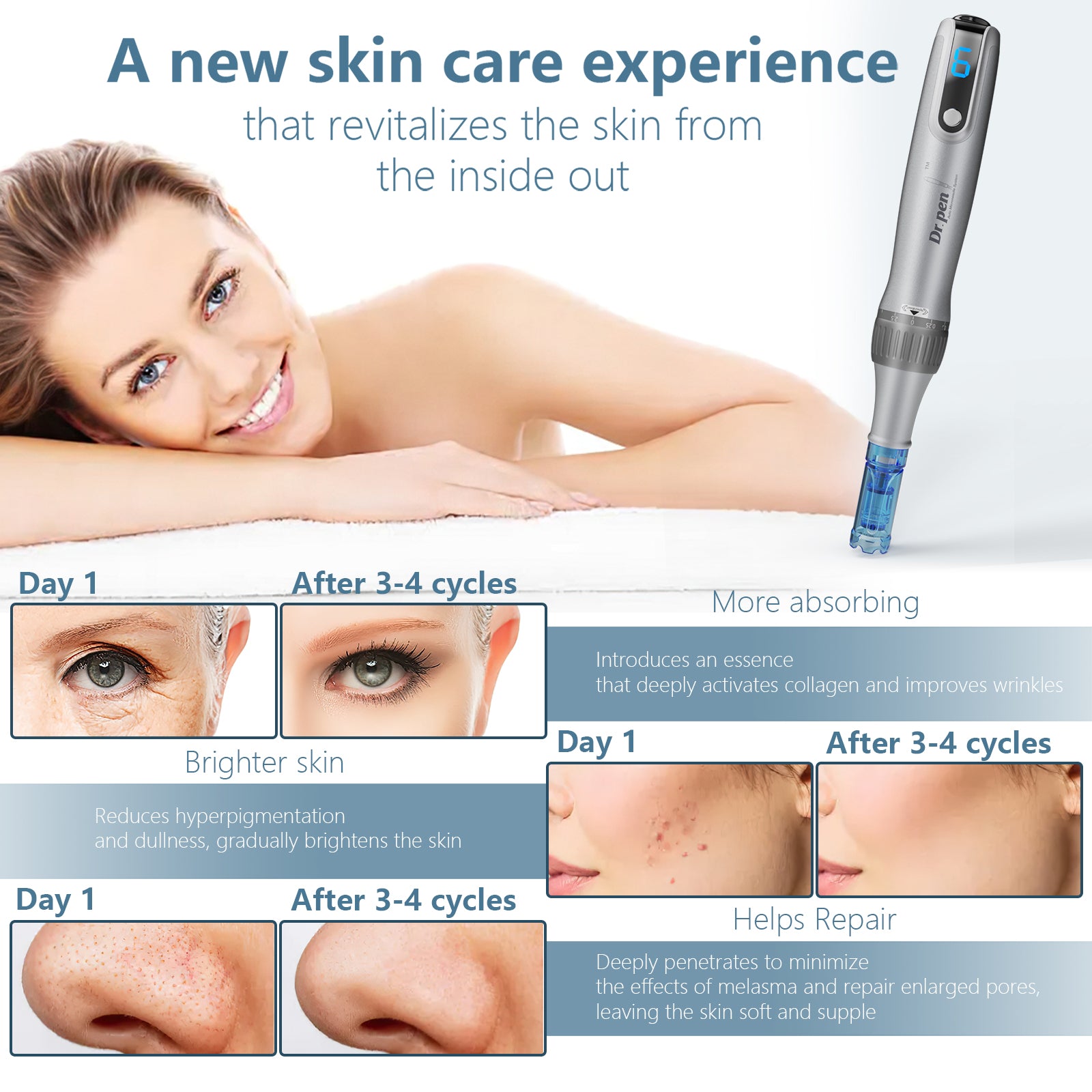 Dr Pen Electric Microneedle Derma Roller Pen with 15 Pieces Replacement Kit