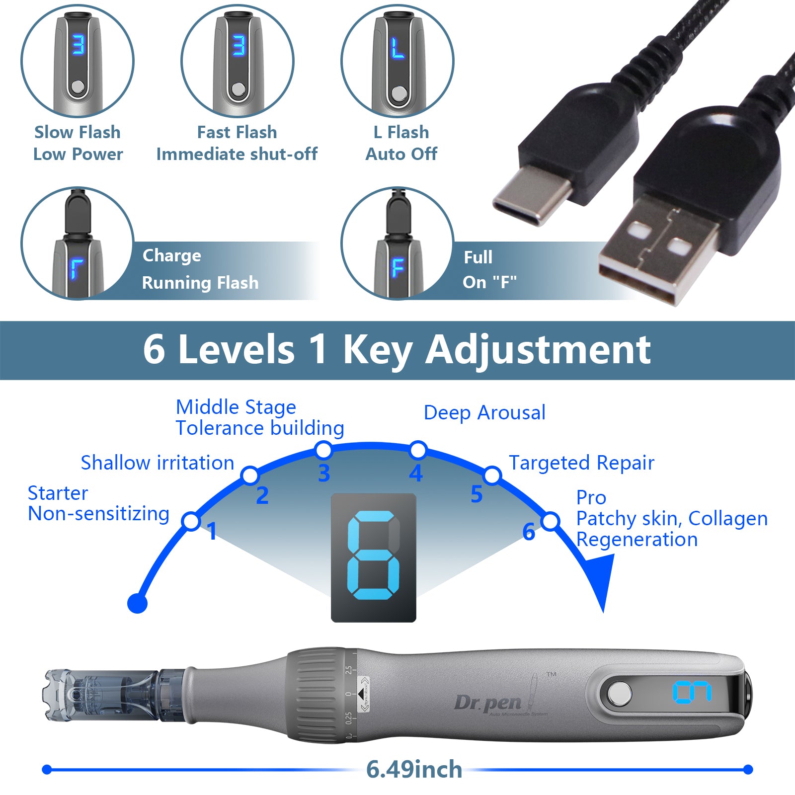 Dr Pen Electric Microneedle Derma Roller Pen with 15 Pieces Replacement Kit
